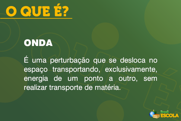 Definição de onda.