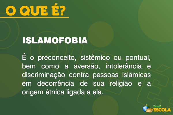 O que é islamofobia? - Brasil Escola