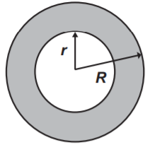 Figura circular em exercício sobre área do círculo.