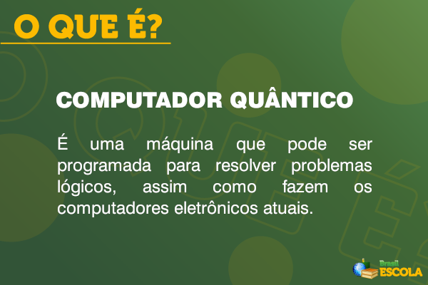 Quadro com o conceito de computador quântico.