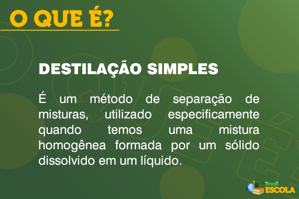 Definição de destilação simples.