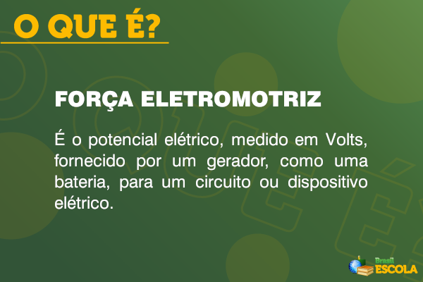 Definição de força eletromotriz.