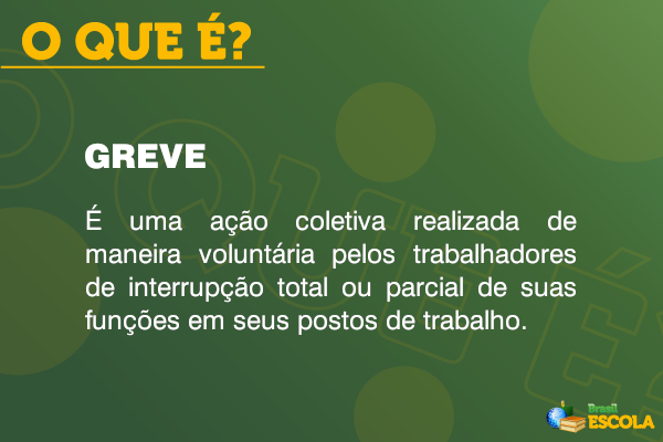 Definição de greve.