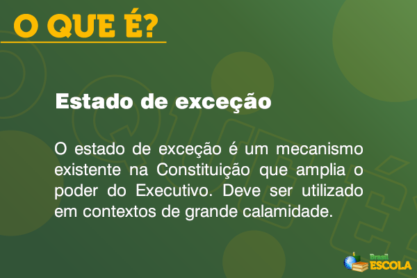 Quadro com o conceito de estado de exceção.