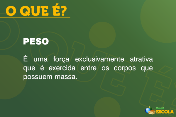 Definição de peso.
