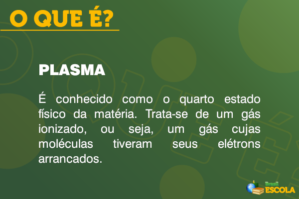 Definicação de plasma.