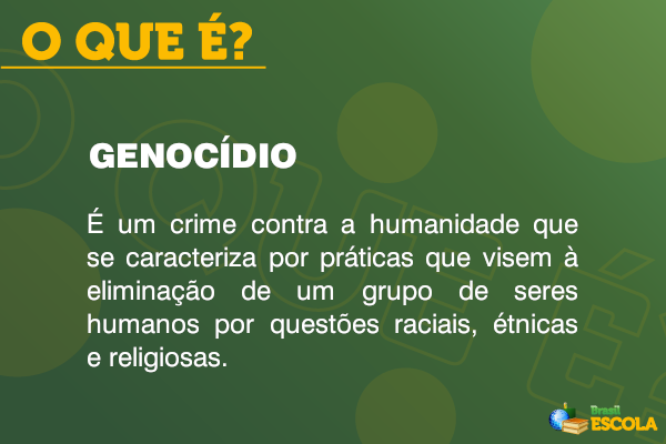 Quadro com o conceito de genocídio.