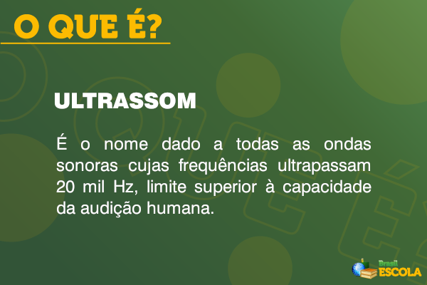 Definição de ultrassom.