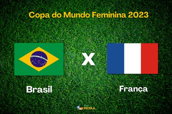 Quartas de final da Copa do Mundo feminina 2023: jogos, onde assistir,  quando é, horário, classificados e mais