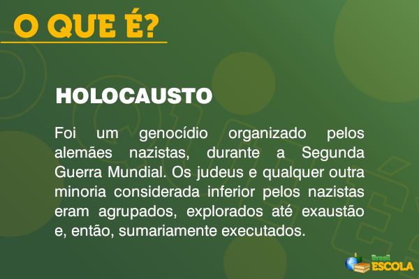 Definição de holocausto.