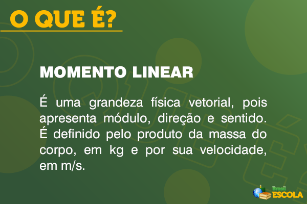 O que é momento linear? - Brasil Escola