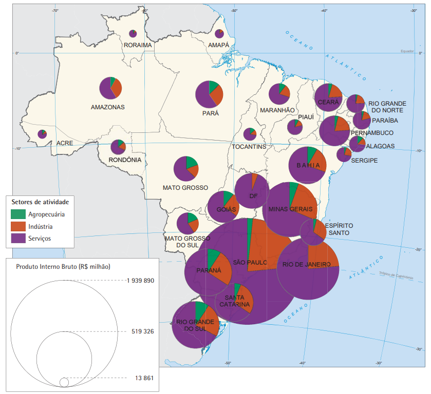  PIB dos estados brasileiros, um dos aspectos da geografia do Brasil.