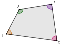 Elementos dos quadriláteros.