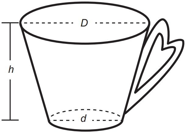 Representação de uma caneca em formato de tronco de cone.