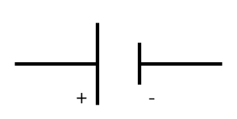 Representação dos receptores elétricos.