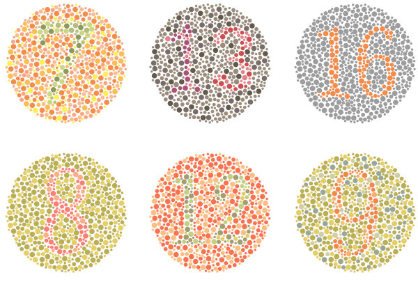 Teste de cores de Ishihara, utilizado para identificar alguns tipos de daltonismo.