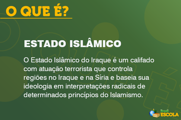 Conceito de Estado Islâmico.
