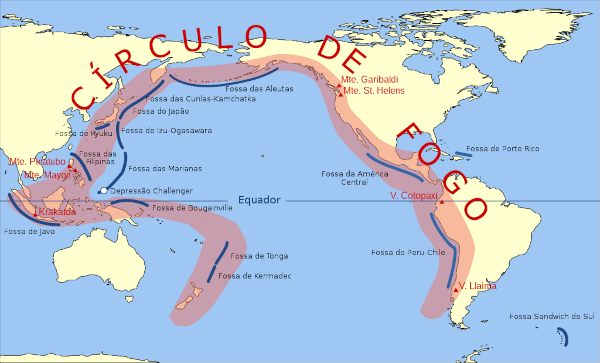 Historiando: A Fossa das Marianas