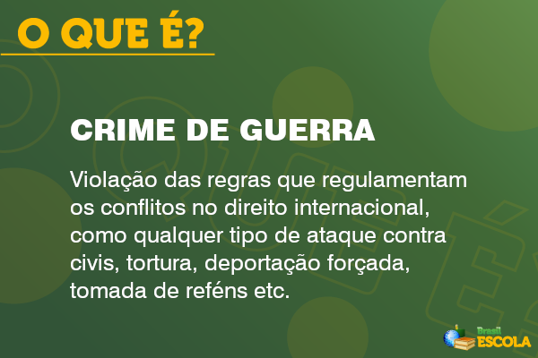 Quadro com o conceito de crime de guerra.