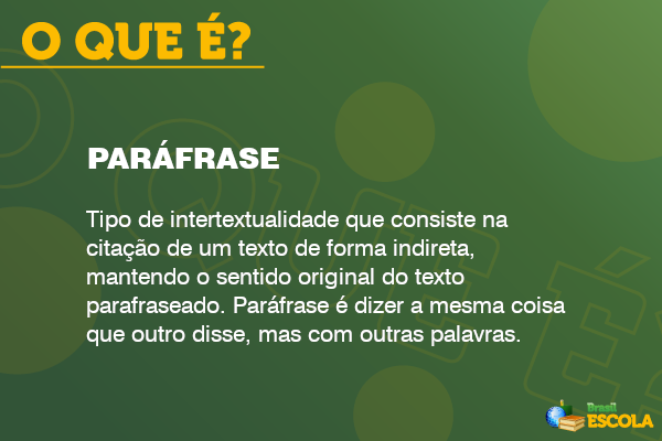 Quadro com o conceito de paráfrase.