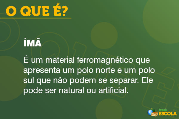 Imagem explicando o que é o ímã.