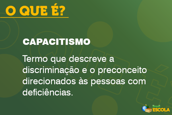 Quadro com o conceito de capacitismo.