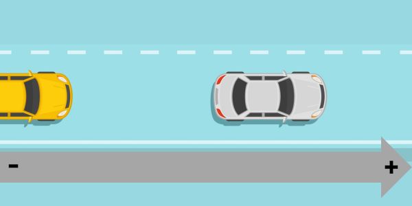 Ilustração mostrando movimento progressivo, que se difere do movimento retrógrado quanto ao sinal da velocidade.