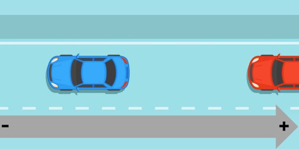 Ilustração mostrando movimento retrógrado, que se difere do movimento progressivo quanto ao sinal da velocidade.