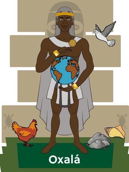 Representação de Oxalá: homem negro vestido de branco segurando o mundo em suas mãos.