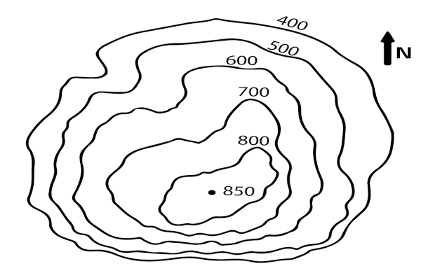 Exemplos de curvas de nível em mapa topográfico.