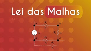 Escrito "Lei de Malhas" sobre uma representação gráfica de um circuito elétrico e um fundo alaranjado.