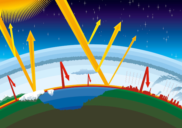  Ilustração representativa do efeito estufa, fenômeno natural diretamente ligado ao aquecimento global.