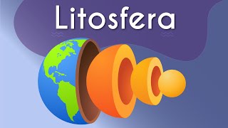 Título "Litosfera" acima de imagem do globo terrestre e as camadas da terra (crosta, manto, núcleo externo e núcleo interno).
