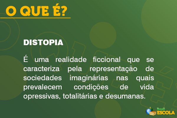 Imagem explicando o que é distopia.
