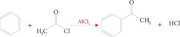 Produção de acetofenona a partir de benzeno e de cloreto de acetila, exemplo de obtenção das cetonas.