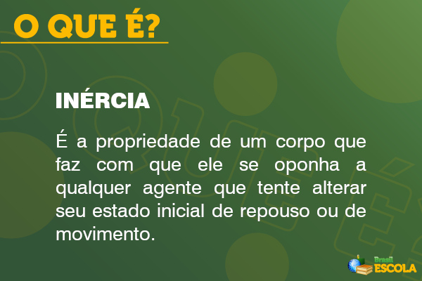 Imagem explicando o que é inércia.