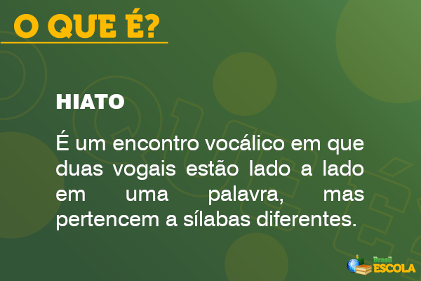 Texto sobre o que é hiato.