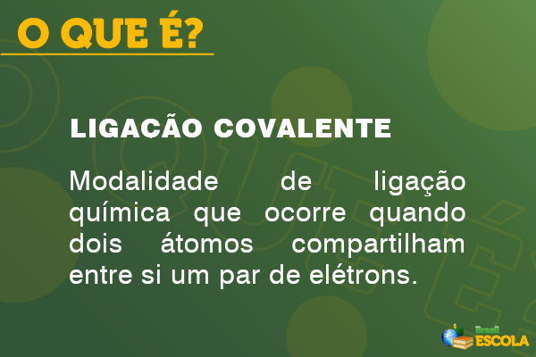 Quadro com o conceito de ligação covalente.