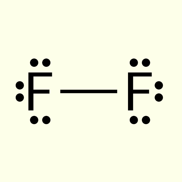 Estrutura de Lewis do F2.