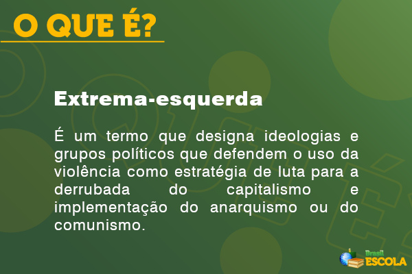 Texto sobre o que é extrema-esquerda.