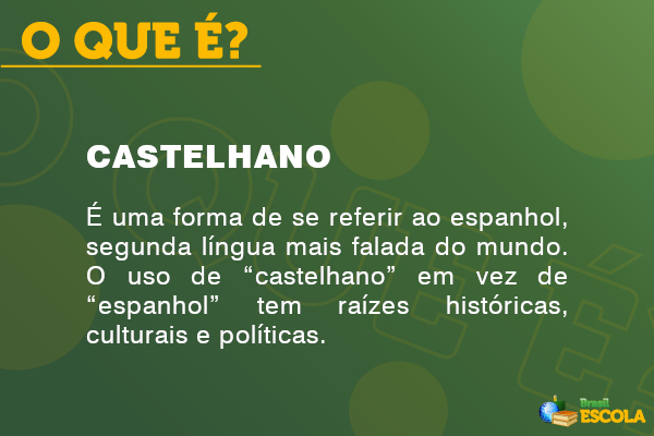 Imagem explicando o que é castelhano, outra forma de se referir ao espanhol (língua espanhola).