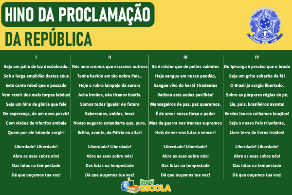 Letra do Hino da Proclamação da República.