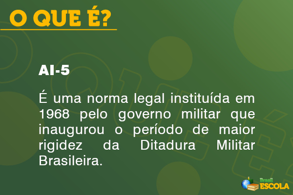 Imagem explicando o que é o Ato Institucional número 5 (AI-5).