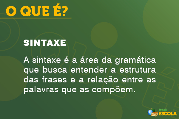 Conceito de sintaxe.