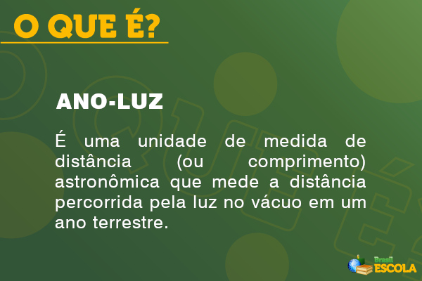 Imagem explicando o que é ano-luz.