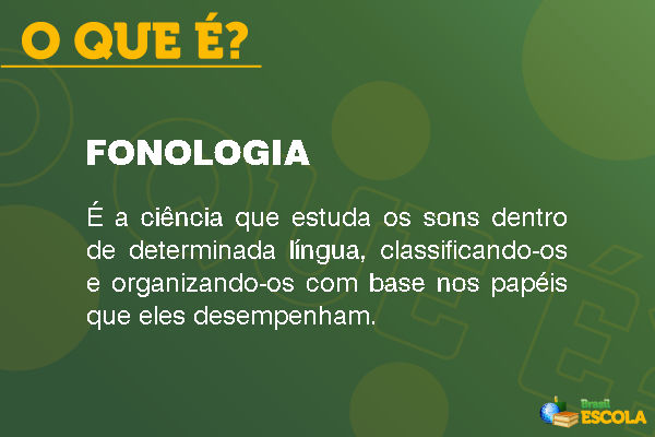 Texto sobre o que é fonologia.