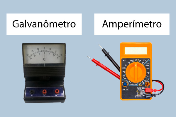 Galvanômetro e amperímetro.
