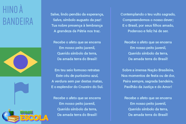 Letra do Hino à Bandeira, um dos hinos brasileiros.
