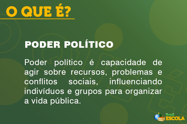 Conceito de poder político.