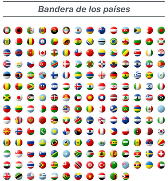 Bandeira dos países, uma alusão aos países e às nacionalidades em espanhol.